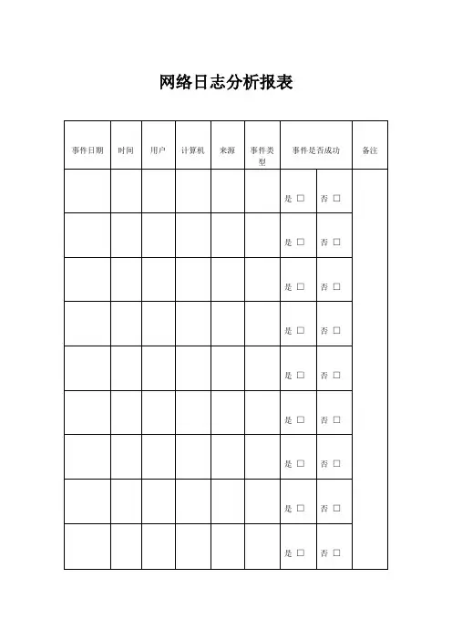 网络日志分析报表