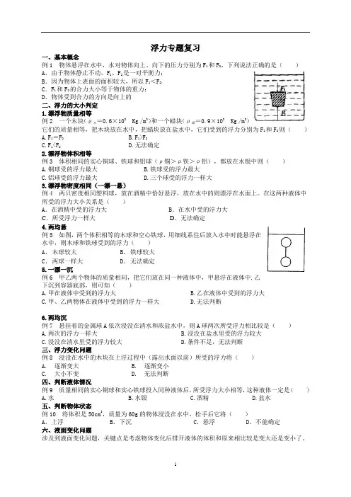 (完整版)浮力专题复习