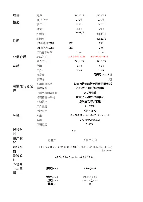 SMI2244参数规格表