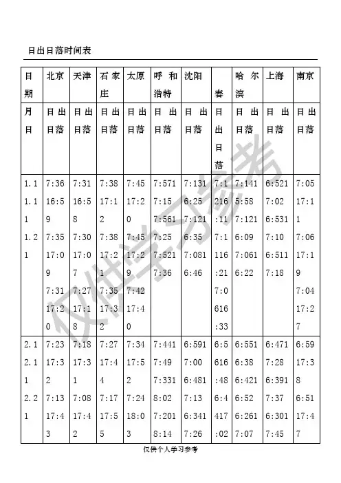 日出日落时间表 2