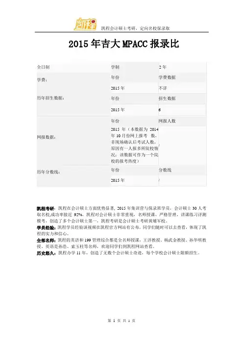 2015年吉大MPACC报录比