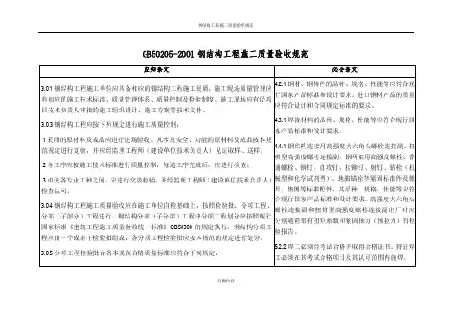 钢结构工程施工质量验收规范