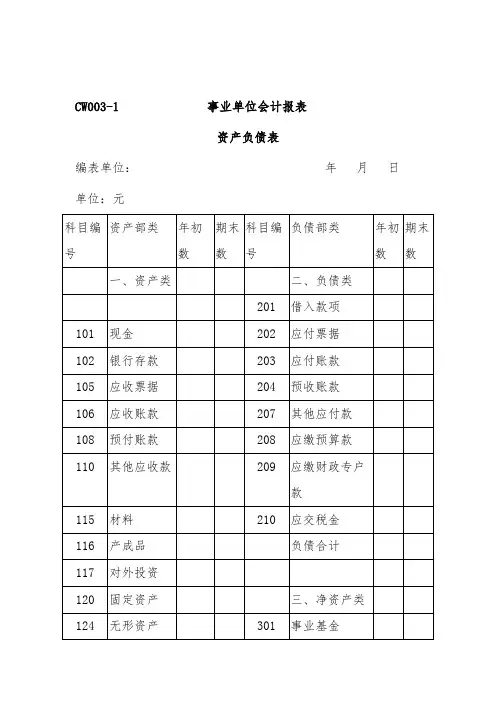 事业单位会计报表 2