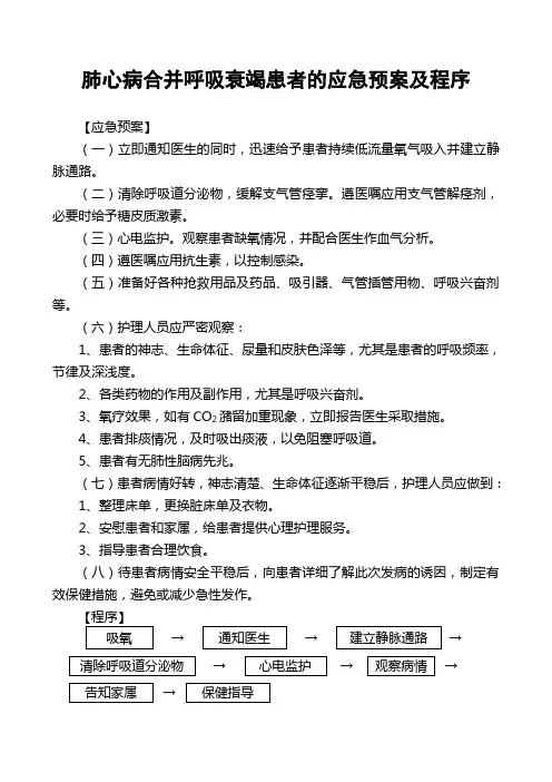 肺心病合并呼吸衰竭患者的应急预案及程序