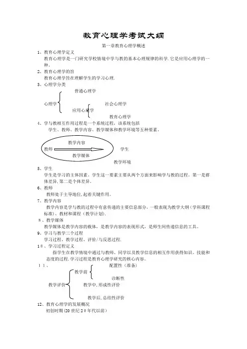 教育心理学考试大纲 2