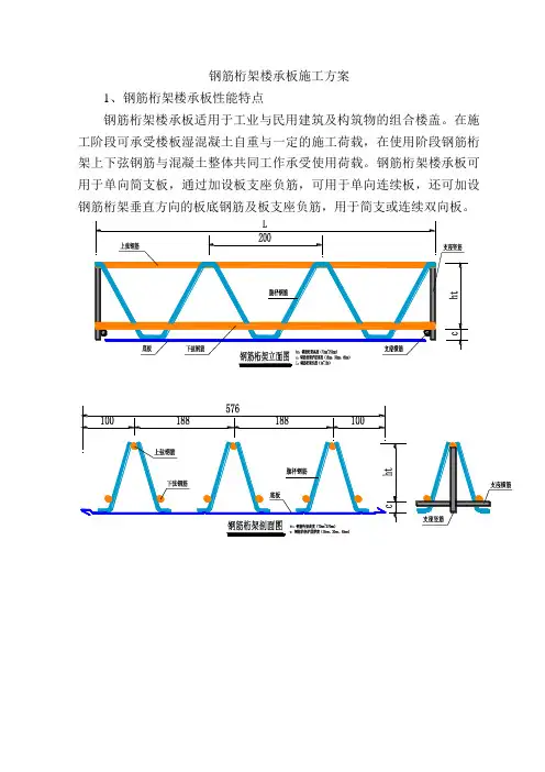 钢筋桁架楼承板施工方案