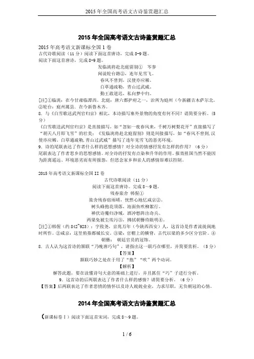 2015年全国高考语文古诗鉴赏题汇总