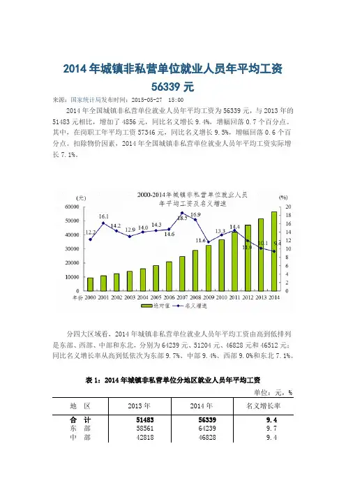 2014年城镇非私营单位就业人员年平均工资56339元