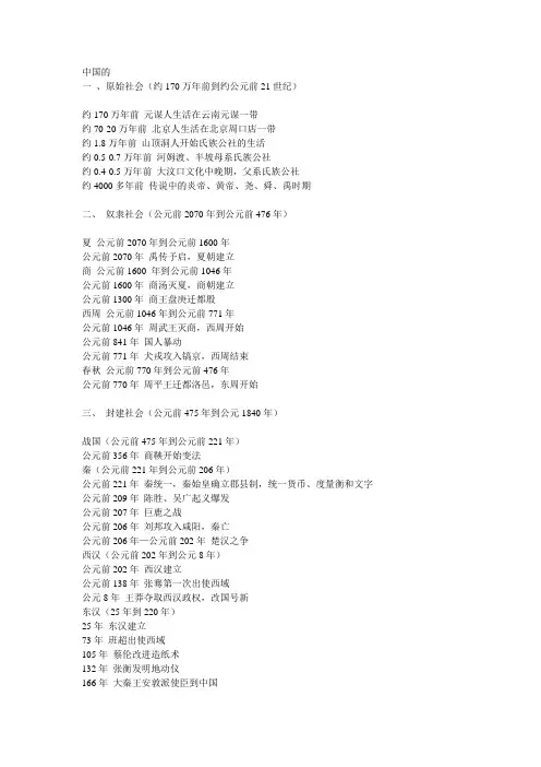 历史事件时间表