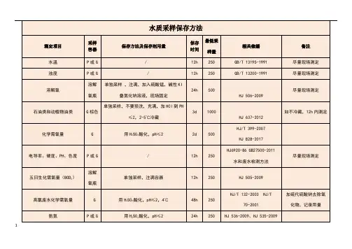 水样采集保存方法