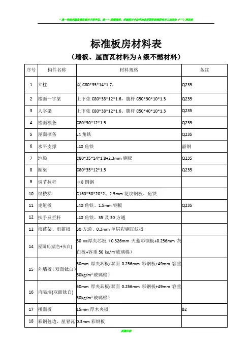 标准板房材料表