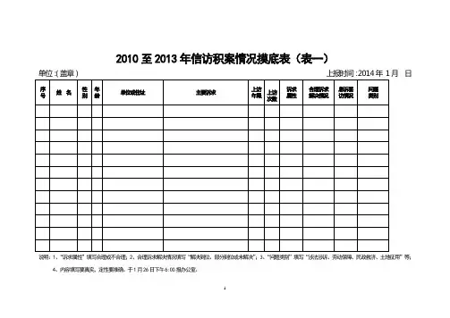 信访案件排查摸底表