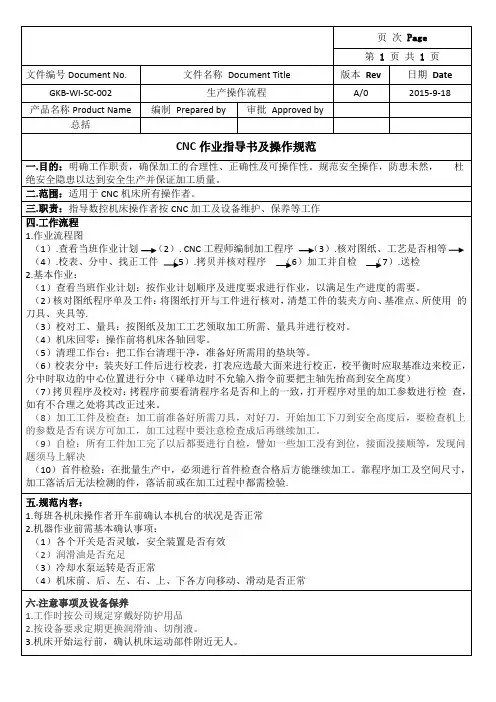 CNC作业指导书 4