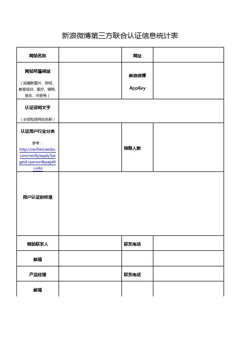 新浪微博第三方联合认证信息申请表朱振华