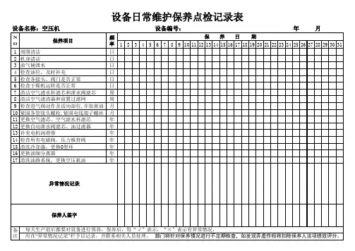 空压机日常维护保养点检记录表