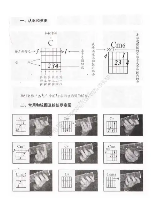 吉他和弦指法图(完美打印版)