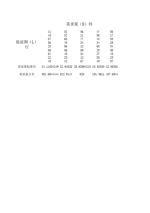 标准差和方差计算