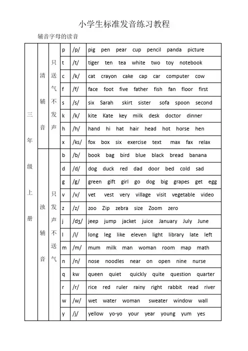小学英语3-6年级Let spell 音标汇总