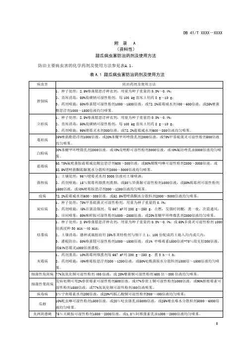 甜瓜病虫害防治药剂及使用方法