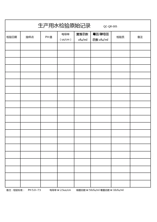 生产用水检验原始记录