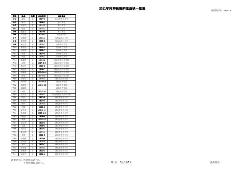 2011年同济医院护理面试一览表