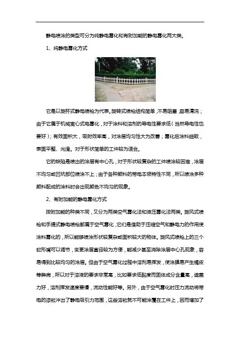 静电喷涂的类型有哪些