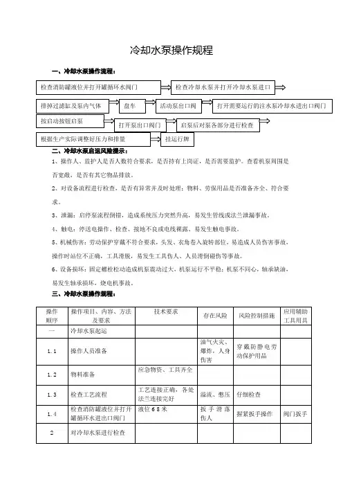 冷却水泵操作规程
