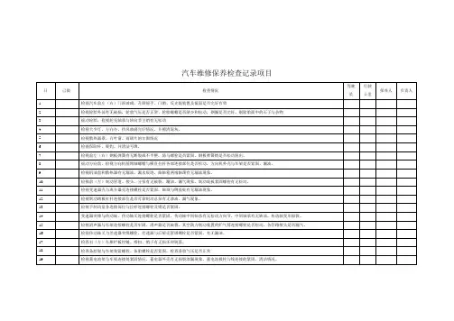 汽车维修保养记录表