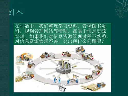 高中信息技术必修课件-7.1.2 信息资源管理过程-教科版
