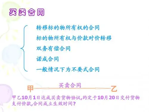 合同法分则