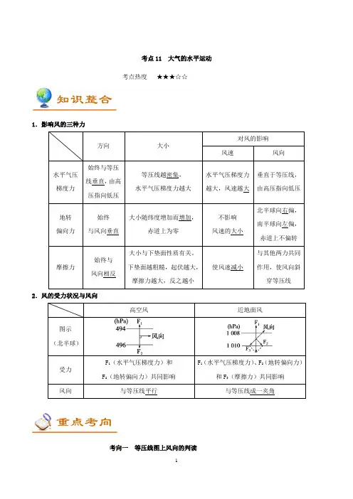 大气的水平运动(学生版)