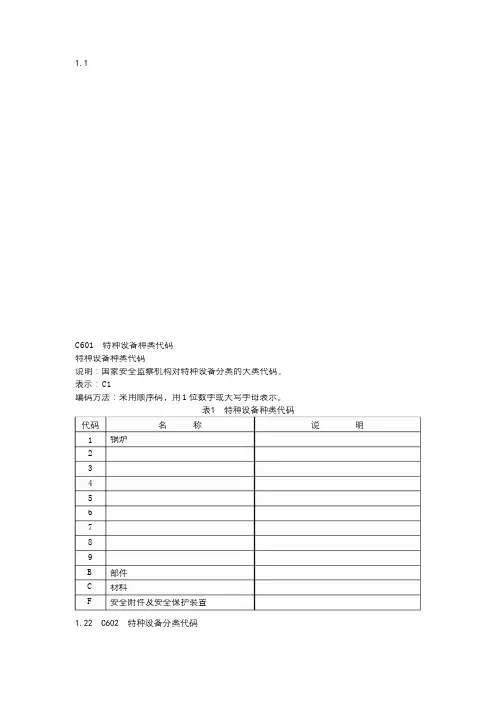 特种设备分类及代码
