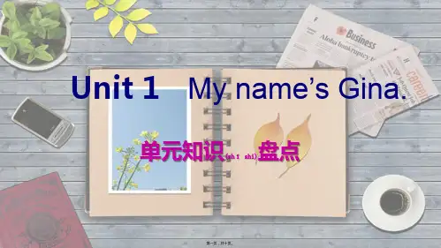 七年级英语 Unit 1 My name’s Gina单元知识盘点