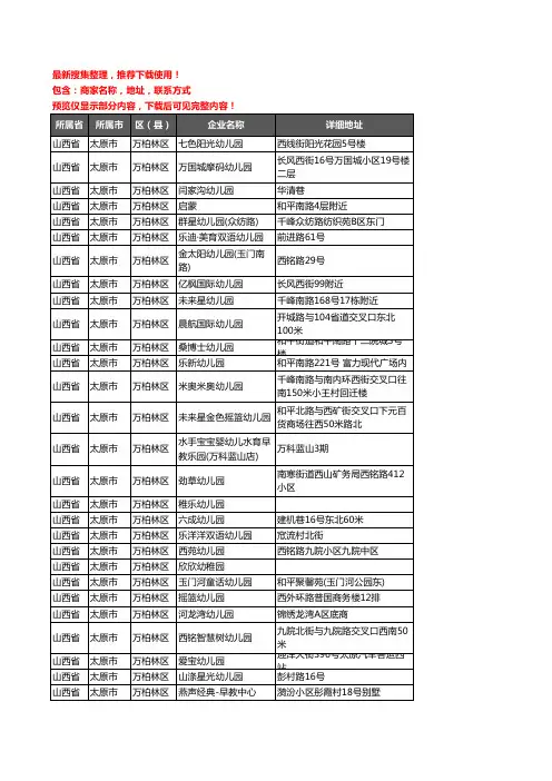 新版山西省太原市万柏林区幼儿园企业公司商家户名录单联系方式地址大全230家