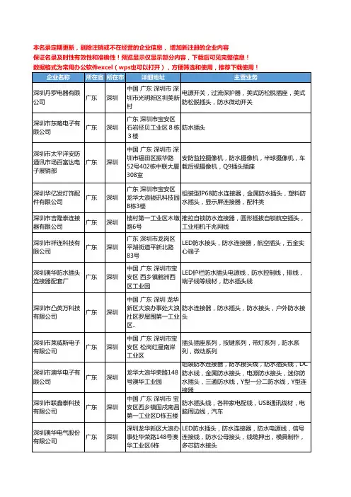 新版广东省深圳防水插头工商企业公司商家名录名单联系方式大全177家
