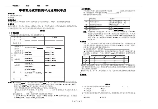 中考常见碱的性质和用途知识考点