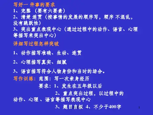 【小学】作文写作训练