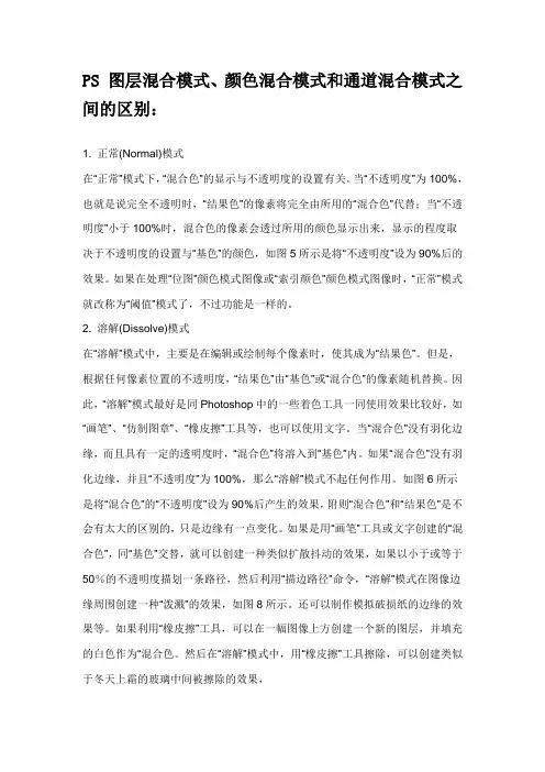 PS图层模式