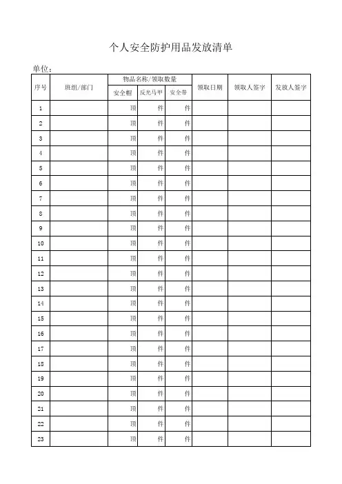 安全防护用品发放清单