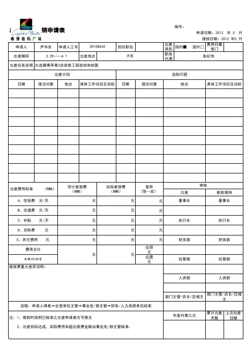出差差旅报销申请表(空白)