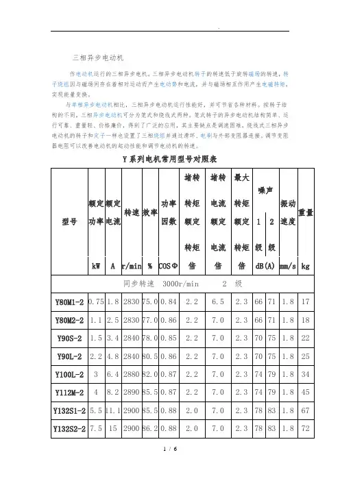 y三相异步电机型号大全