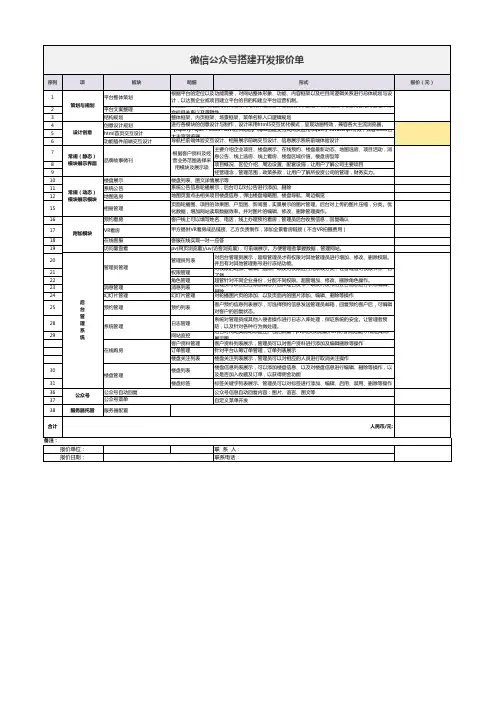 微信公众号搭建开发报价单