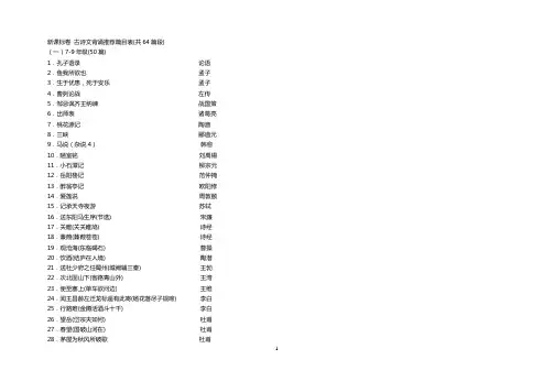 高考语文_新课标卷考试大纲规定背诵篇目表(修改) (1) - 副本