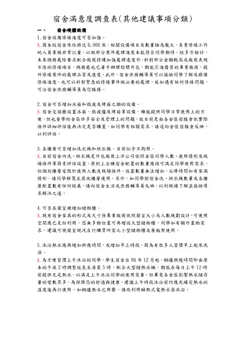 宿舍满意度调查表(其他建议事项分类).