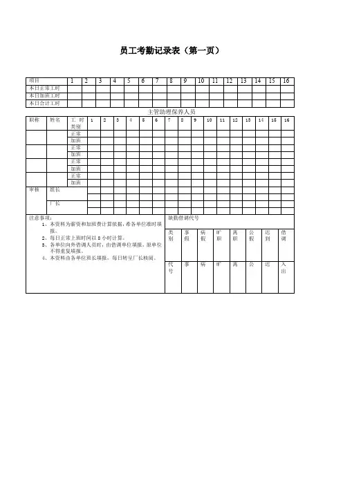 2020年员工考勤记录表(一)