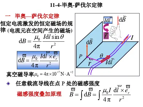 高中物理奥林匹克竞赛——毕奥-萨伐尔定律(共20张PPT)