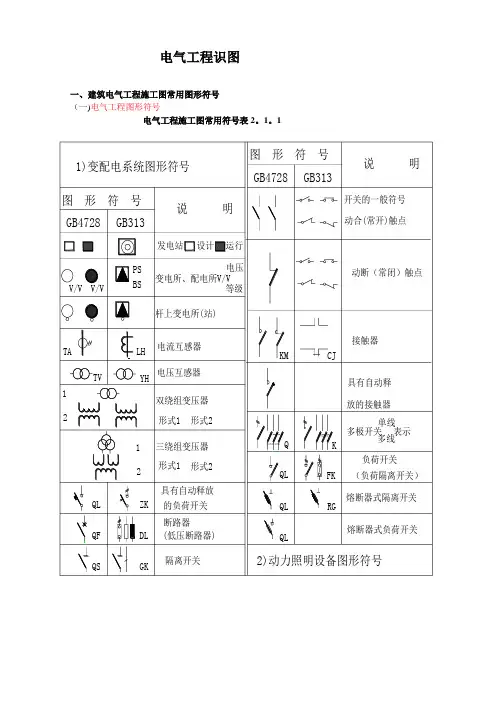 电气工程识图知识 2