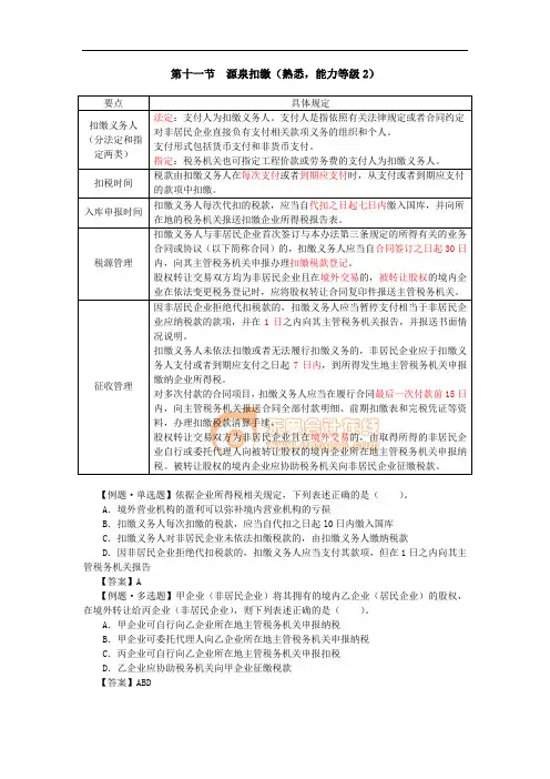 注会税法·刘颖基础班·第十二章(10)