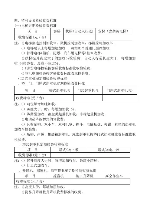 特种设备电梯检测收费标准