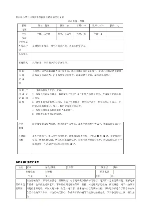 差生转化记录表